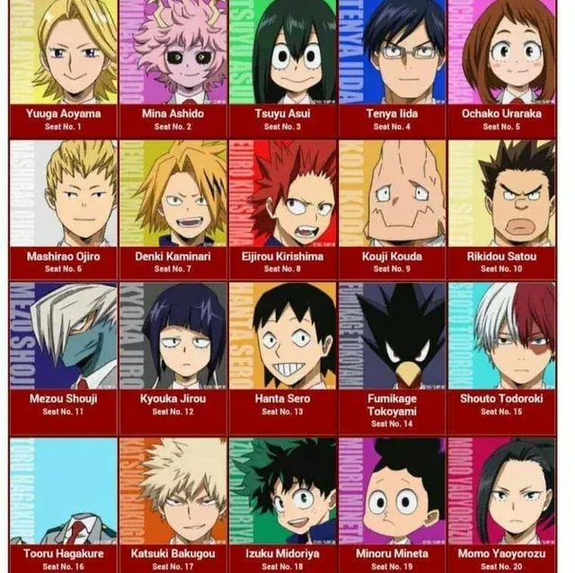 Class 1-A Sleepover avatar